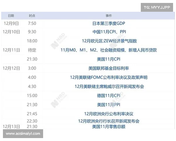 聚焦期亚指走势解析 揭秘亚洲足球博彩市场的新动向与策略 聚焦期亚指走势解析 揭秘亚洲足球博彩市场的新动向与策略