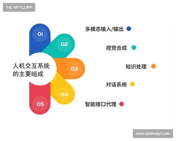 打造全新3D单选网平台,提升用户体验与互动功能的全面升级 打造全新3D单选网平台,提升用户体验与互动功能的全面升级